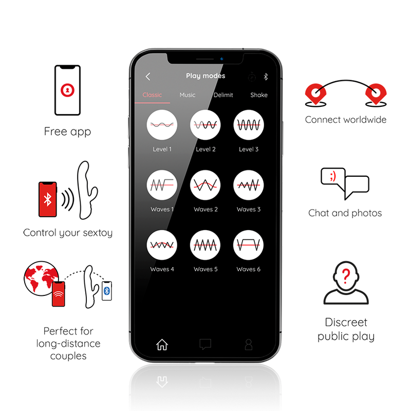Promo illustration of a smartphone app for couples, showing play modes on the screen; surrounding icons and captions include Free app, Control your sextoy, Perfect for long-distance couples, Connect worldwide, Chat and photos, and Discreet public play.