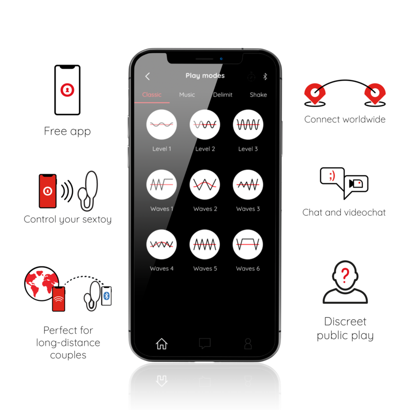 Smartphone app shown in the center with 'Play modes'; surrounding icons describe features: free app, control your sextoy, long-distance couples, connect worldwide, chat and video chat, discreet public play.