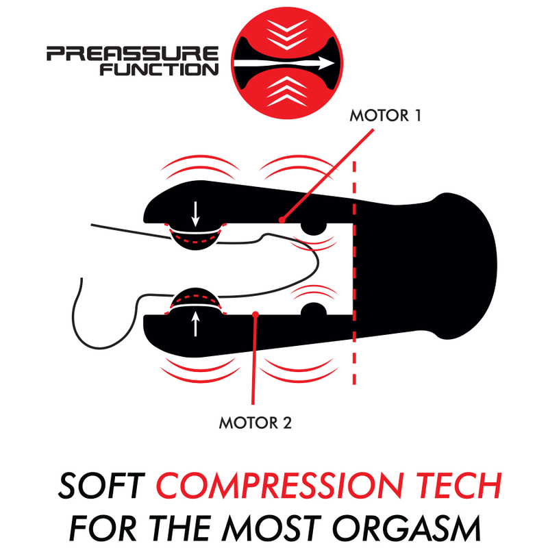 Alternative view of JAMYJOB - JANGO COMPRESSION AND VIBRATION MASTURBATOR
