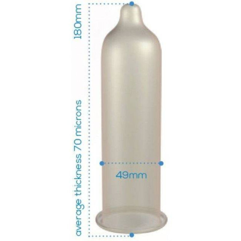 Alternative view of PASANTE - CONDOMS TRIM CLOSER FIT CAJA 144 UNITS