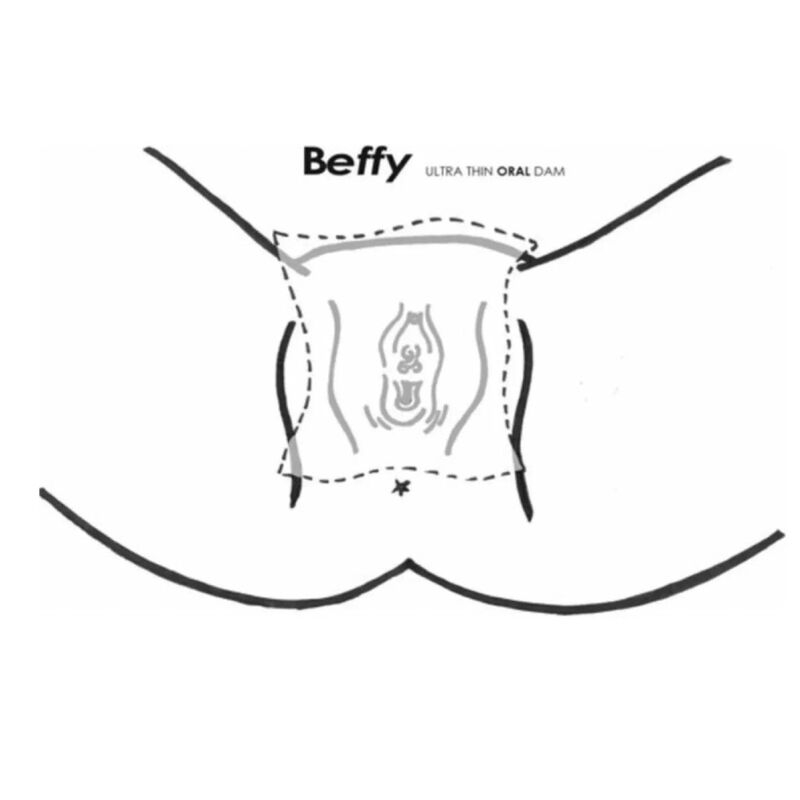 Alternative view of BEFFY - ORAL SEX CONDOM